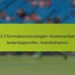 featured-image-1-3-3-3-formationsstrategier-kommunikation-ledarskapsroller-teamkohesion