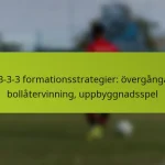 featured-image-1-3-3-3-formationsstrategier-overgangar-bollatervinning-uppbyggnadsspel