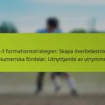 featured-image-1-3-3-3-formationsstrategier-skapa-overbelastningar-numeriska-fordelar-utnyttjande-av-utrymme