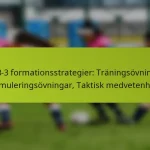 featured-image-1-3-3-3-formationsstrategier-traningsovningar-simuleringsovningar-taktisk-medvetenhet