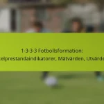 featured-image-1-3-3-3-fotbollsformation-nyckelprestandaindikatorer-matvarden-utvardering