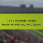 featured-image-1-3-3-3-fotbollsformation-spelarinteraktioner-kemi-synergi