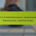 1-3-3-3 Fotbollsformation: Spelscenarier, Matchresultat, Statistisk analys