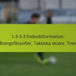featured-image-1-3-3-3-fotbollsformation-trssningsfilosofier-taktiska-skolor-trender