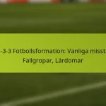 1-3-3-3 Fotbollsformation: Vanliga misstag, Fallgropar, Lärdomar