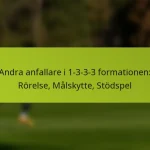 featured-image-andra-anfallare-i-1-3-3-3-formationen-rorelse-malskytte-stodspel