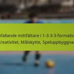 Anfallande mittfältare i 1-3-3-3-formation: Kreativitet, Målskytte, Speluppbyggnad