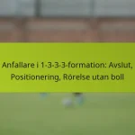 featured-image-anfallare-i-1-3-3-3-formation-avslut-positionering-rorelse-utan-boll