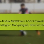 featured-image-bo-till-bo-mittfaltare-i-1-3-3-3-formation-uthallighet-mangsidighet-offensivt-stod