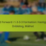 featured-image-bred-forward-i-1-3-3-3-formation-hastighet-dribbling-malhot