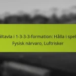 featured-image-maltavla-i-1-3-3-3-formation-halla-i-spelet-fysisk-narvaro-luftrisker