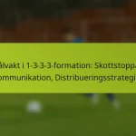 featured-image-malvakt-i-1-3-3-3-formation-skottstoppar-kommunikation-distribueringsstrategier
