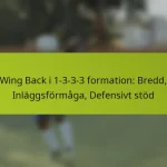 featured-image-wing-back-i-1-3-3-3-formation-bredd-inlaggsformaga-defensivt-stod